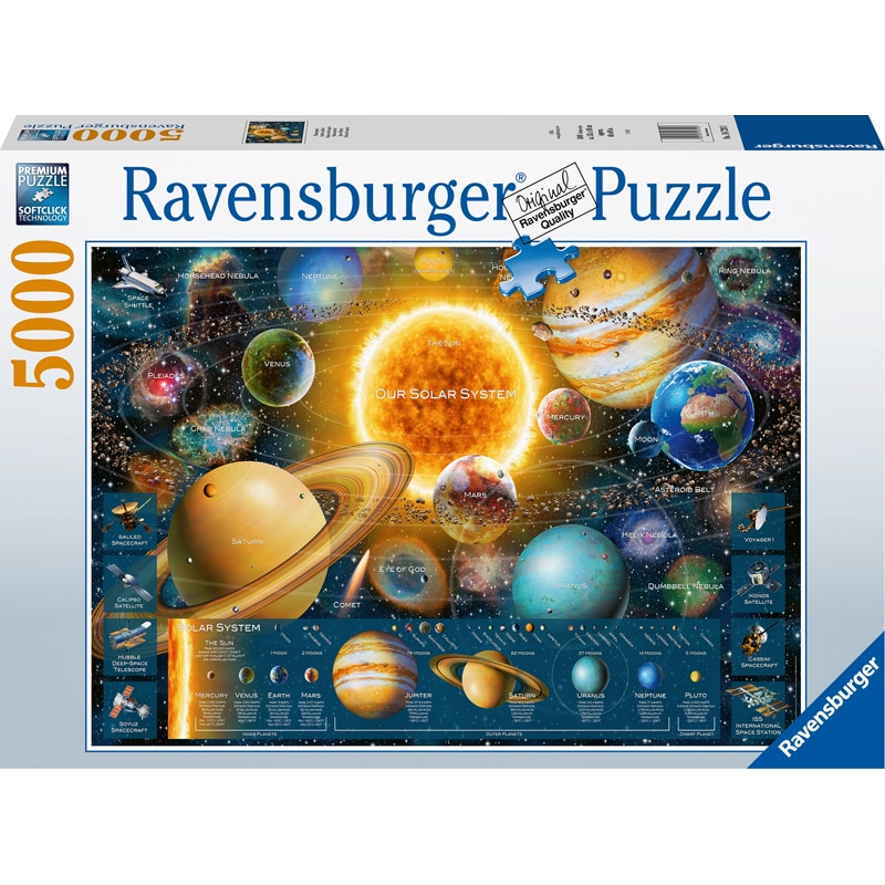 Puzzle 5000 pièces système solaire
